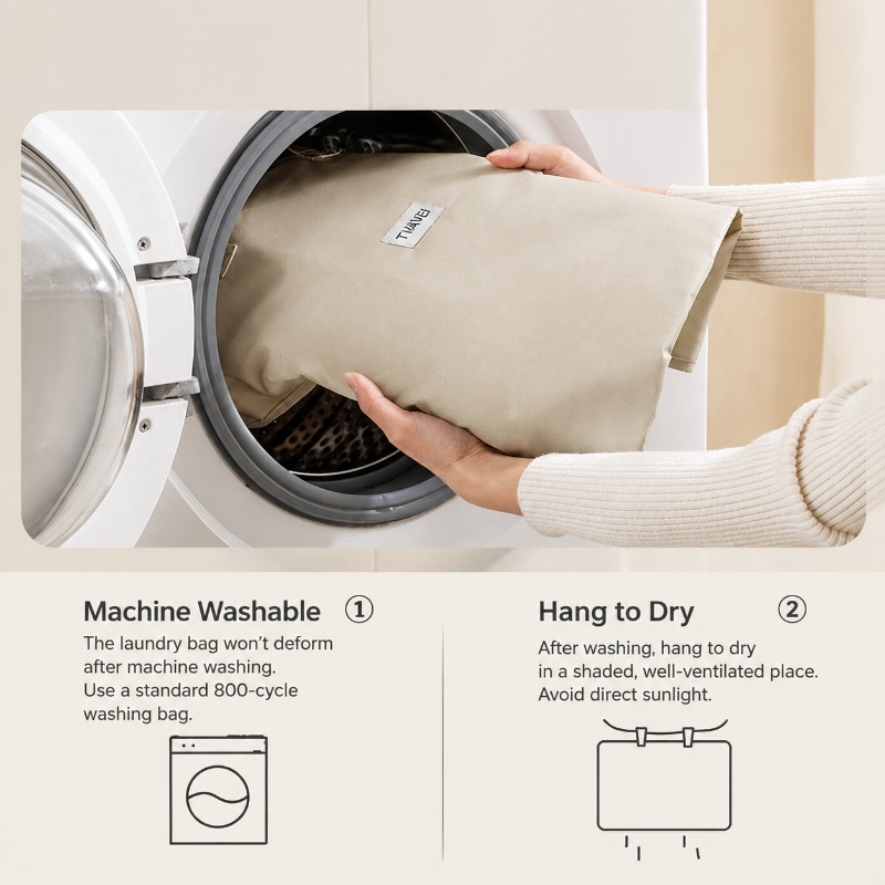 7-in-1 Travel Storage Bag, Por - Luggage 评论和价格